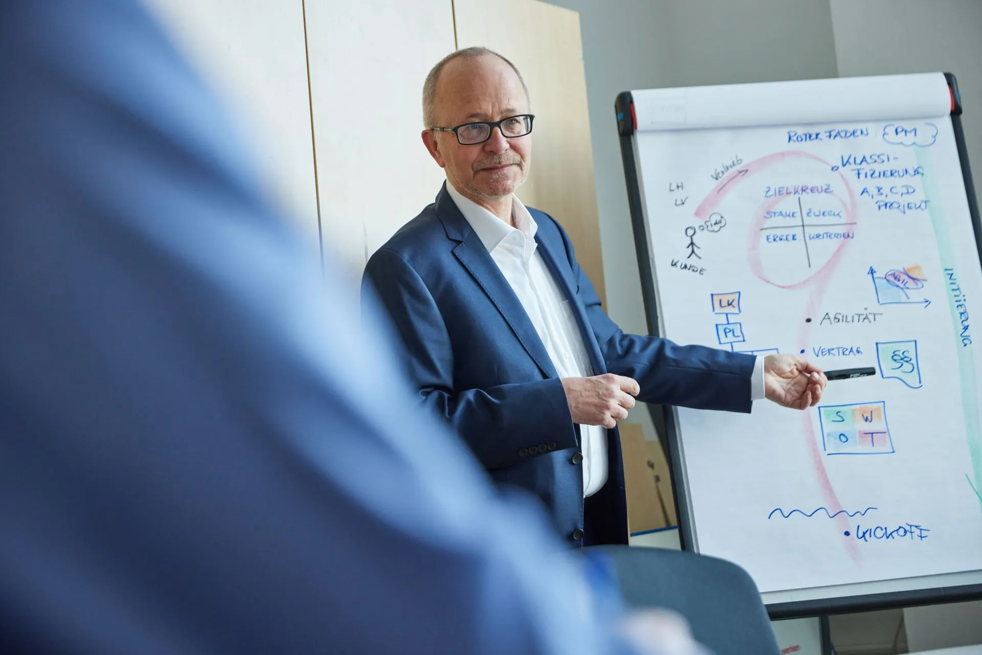 Trainer und INMAS-Geschäftsführer Dirk Nagels hält einen Vortrag zum Thema Projektmanagement.